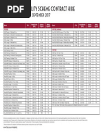 Motor Transport Tariffs Update 2024 | PDF | Truck | Automotive Industry