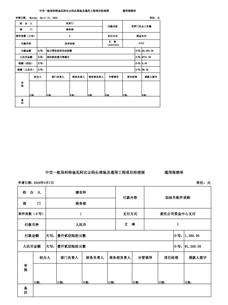1 - 1.科特迪瓦堆场项目付款审批单据（2023版）-模板定稿G | PDF