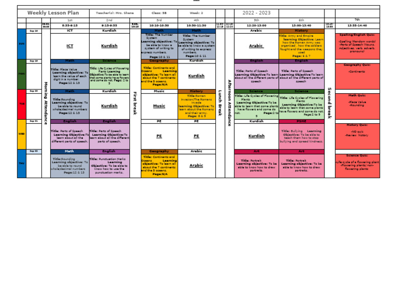 Week 2 - 5B Weekly Lesson Plan | PDF | Language Mechanics | Linguistics