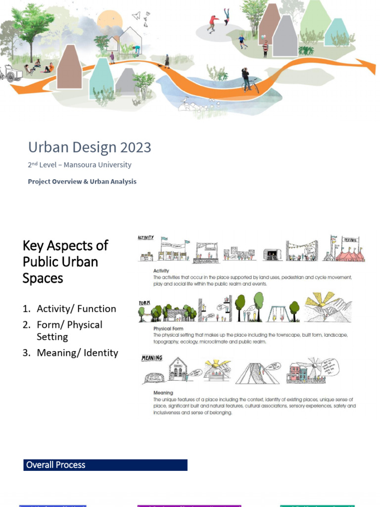 Overview and Urban Analysis | PDF