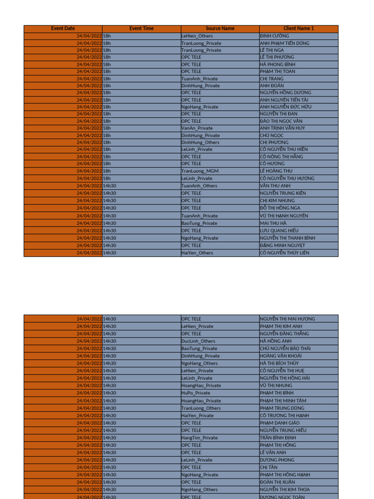Vip Pro Data | PDF