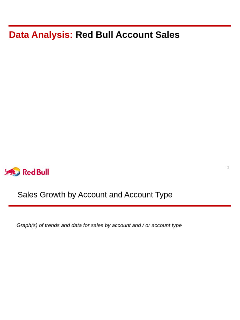 Red Bull Sales Account Analysis | PDF