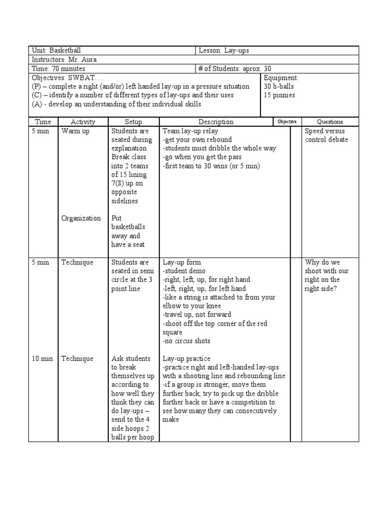 Basketball Lesson Plans LayUps Sports Ball Games