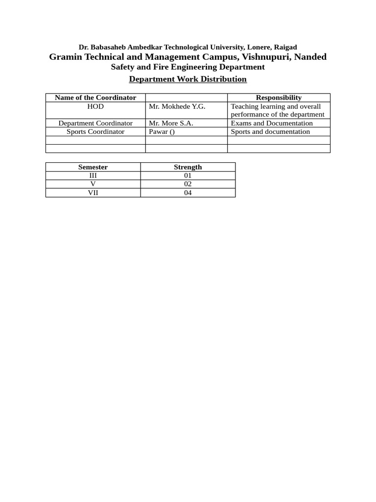 Safety and Fire Engineering Department Overview | PDF | Engineering