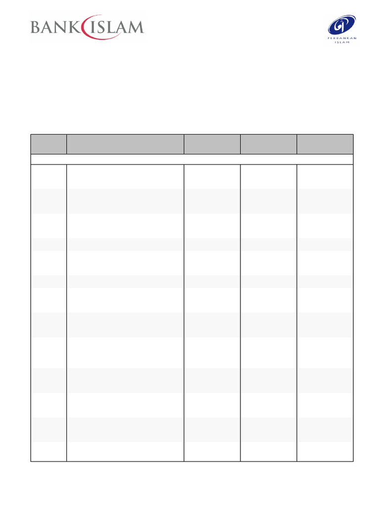 Estatement 13017028863120 | PDF