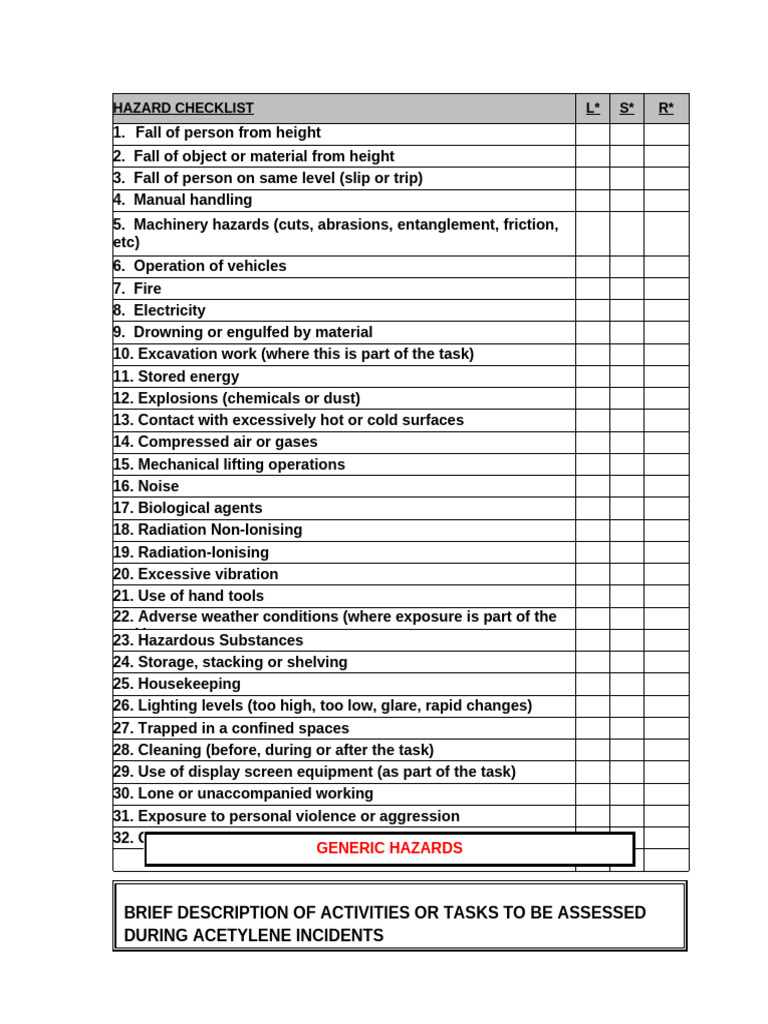 Acetylene Risk Assessment Template | PDF | Hazards | Risk