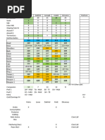 WoW Disenchanting Table Guide | PDF | Leisure