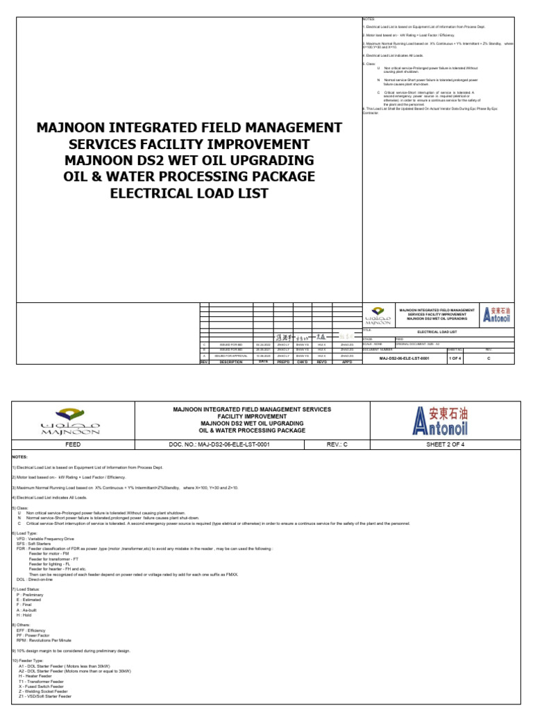 Maj ds2 06 ele lst 0001 c electrical load list pdf electric motor