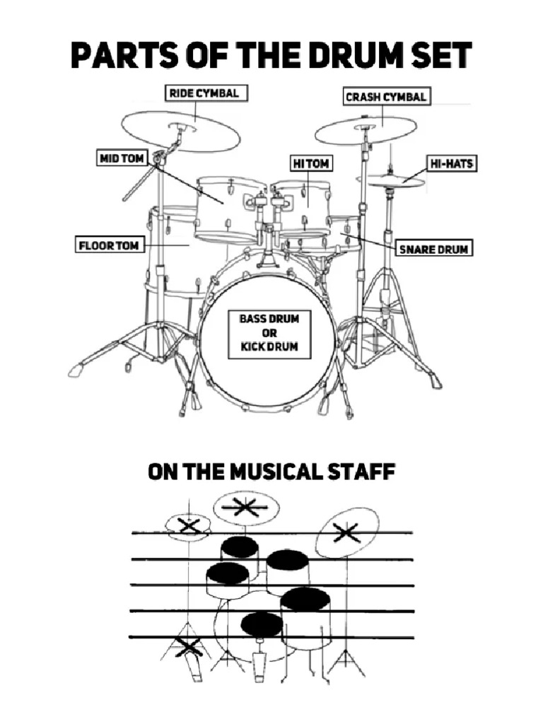 Drum Student Package | PDF | Rhythm And Meter | Drumming