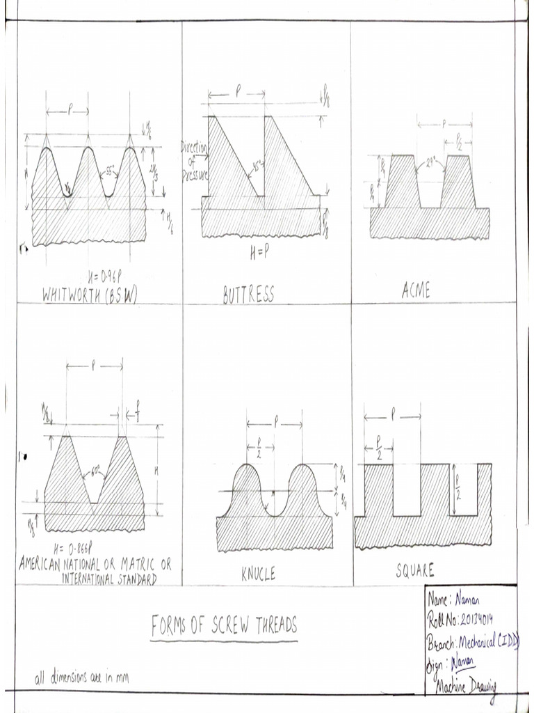 Assignment 1 - ME222 | PDF