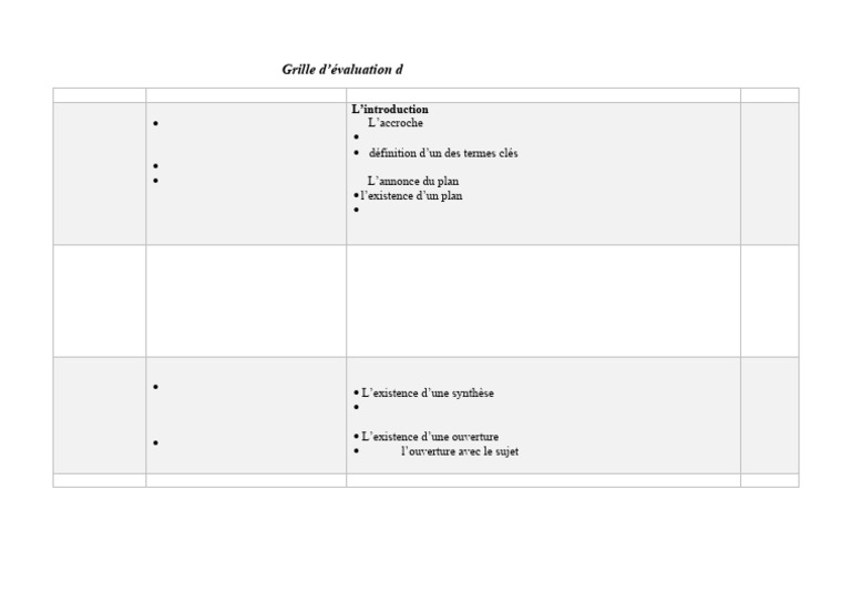 Évaluation de la dissertation économique | PDF