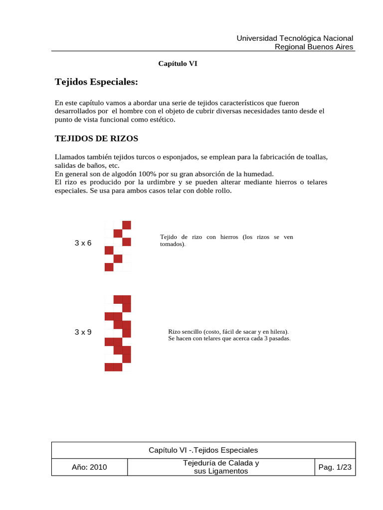 Tejidos Especiales: Rizos y Terciopelos | PDF | Textiles | Telar