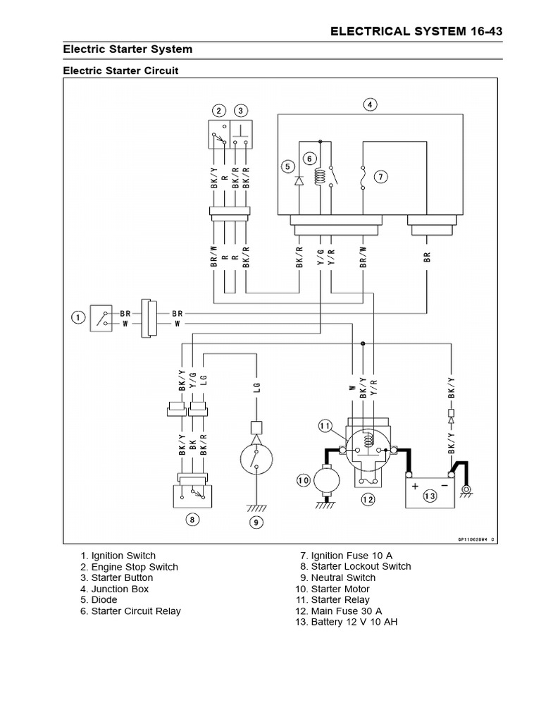 Electric Starter System Components Guide | PDF