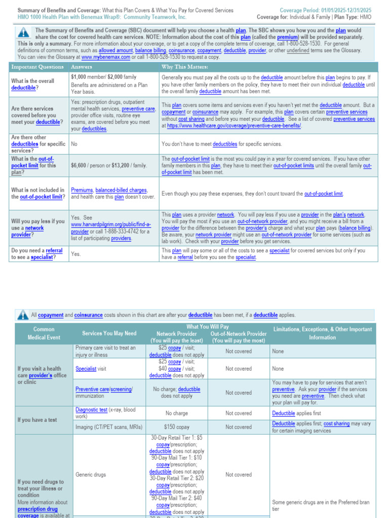 SBC HMO $1000 Ded FINAL | PDF | Prescription Drugs | Deductible