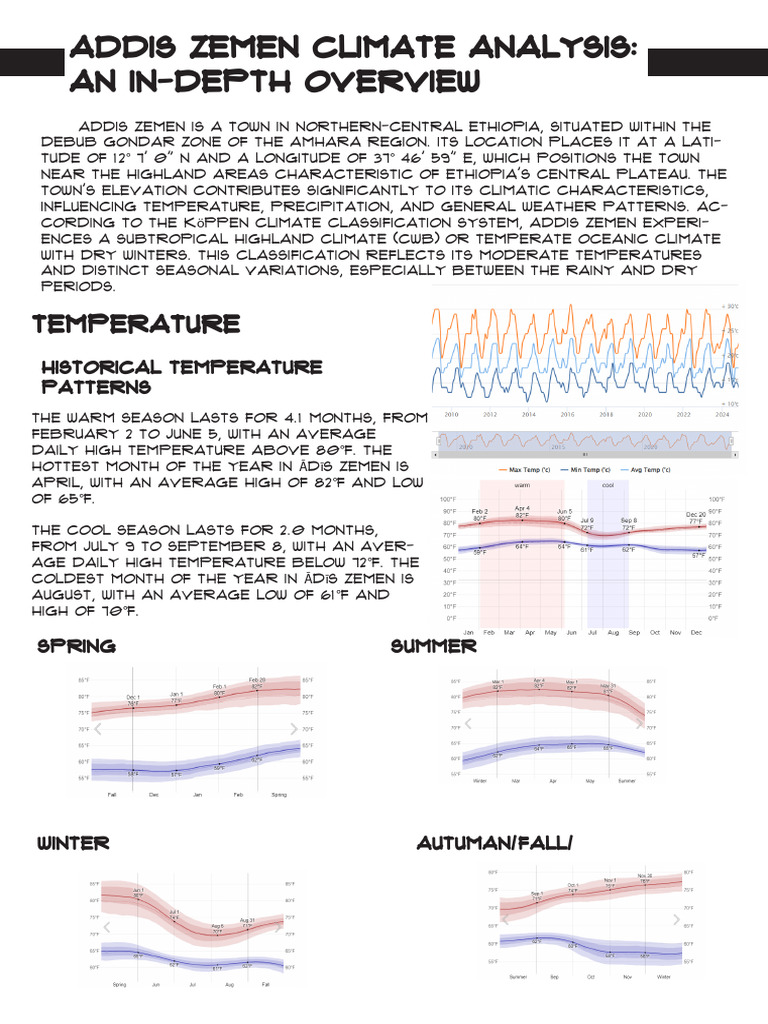Climate Analysis Addis Zemen | PDF | Oceanic Climate | Wound