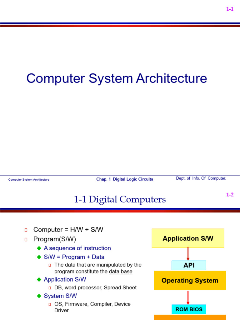 Computer System Architecture | PDF | Input/Output | Logic Gate