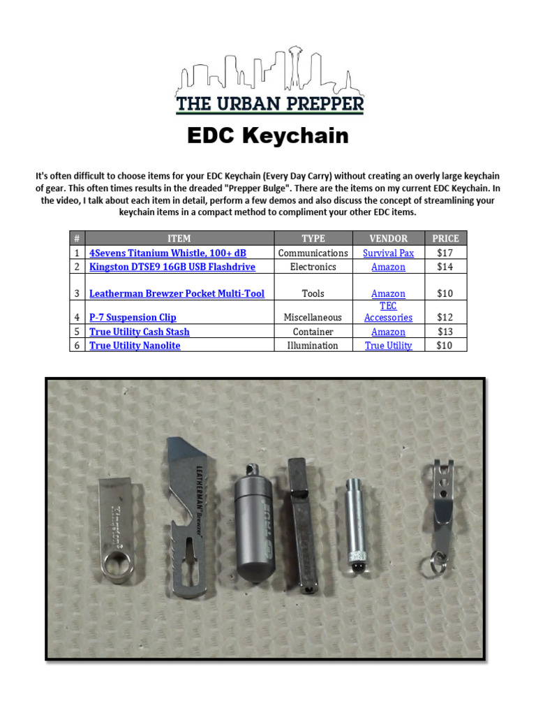 EDC Keychain | PDF