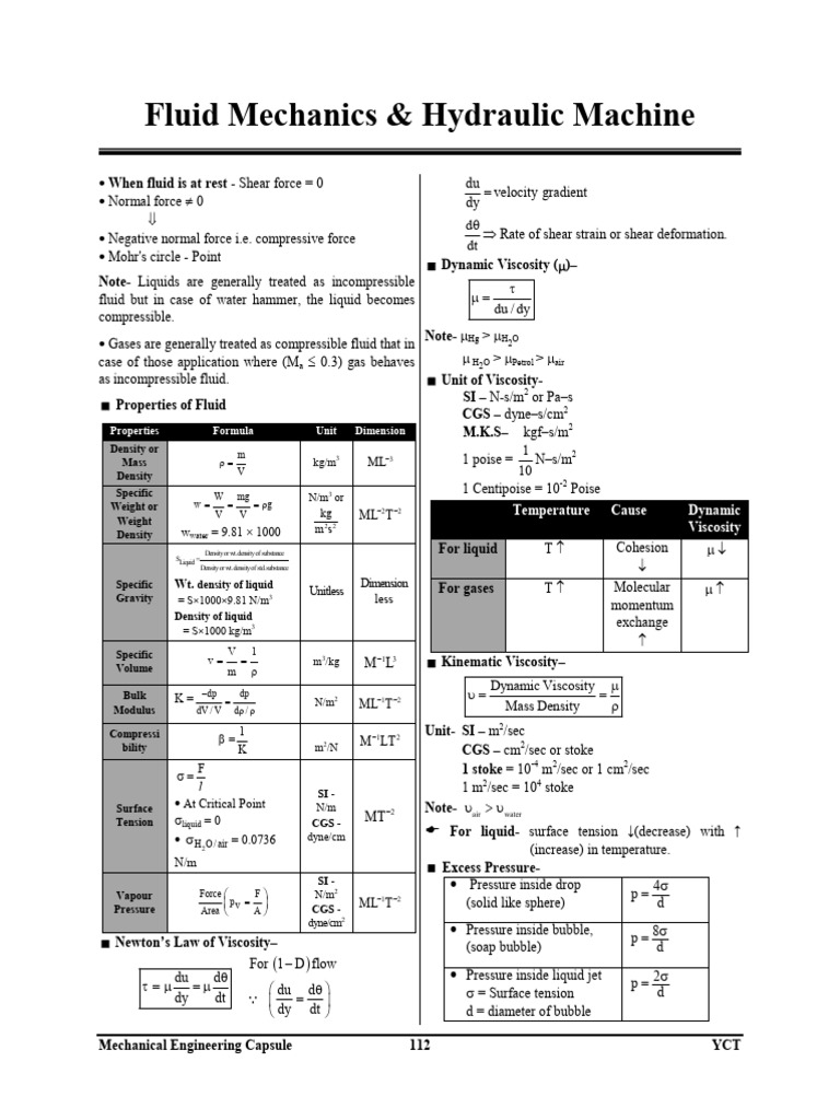 Fluid mechanics pdf fluid dynamics buoyancy