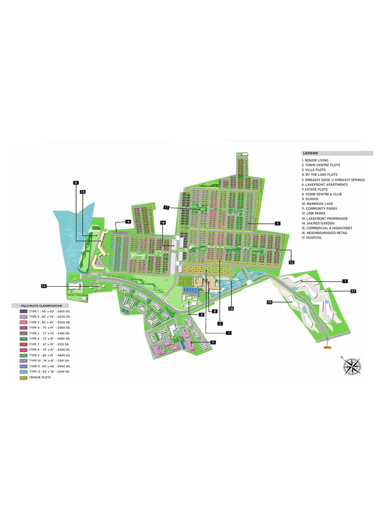 Plot Sizes and Types Overview | PDF
