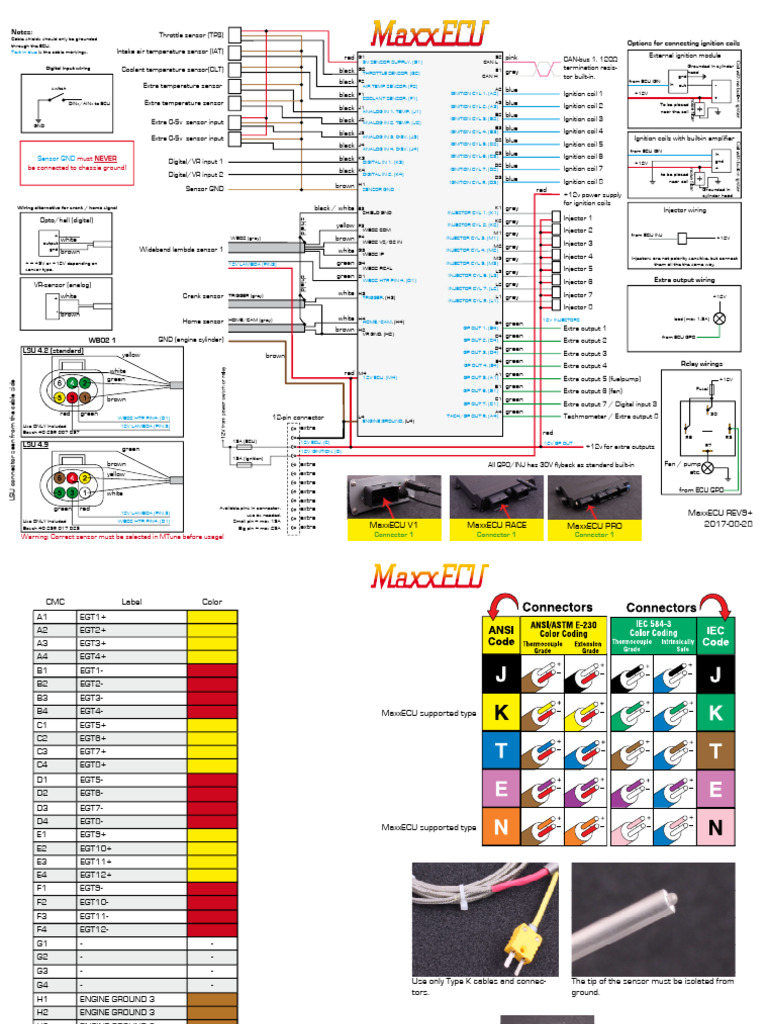 MaxxECU PRO (REV9+) WiringEn PDF Throttle Ignition System