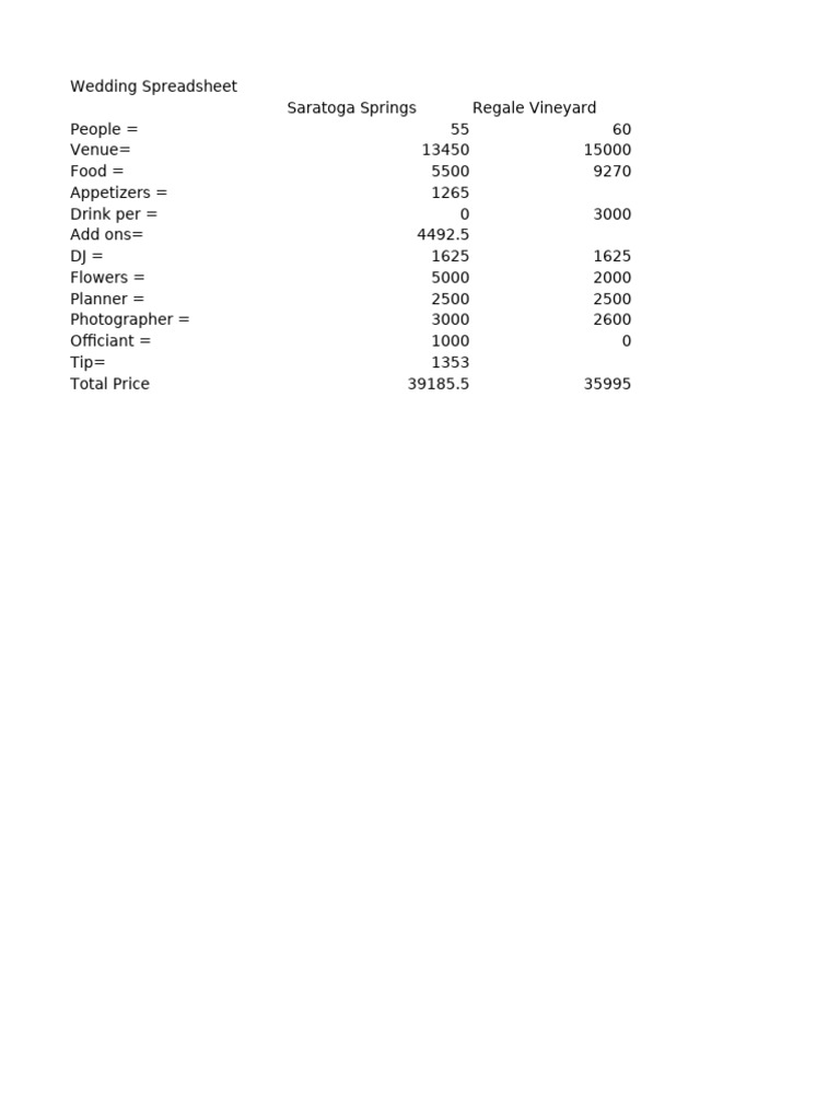 wedding-planning-pdf