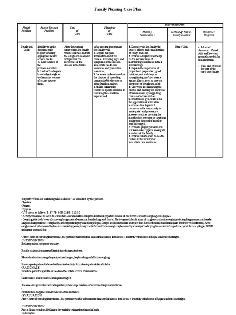 (Family Nursing Care Plan) 2 Common Cold Nursing