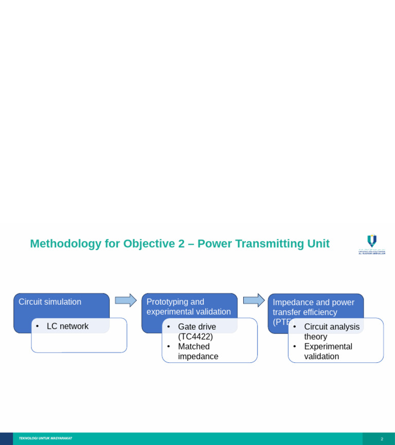 Previva9sept2023-Main D0 I | PDF