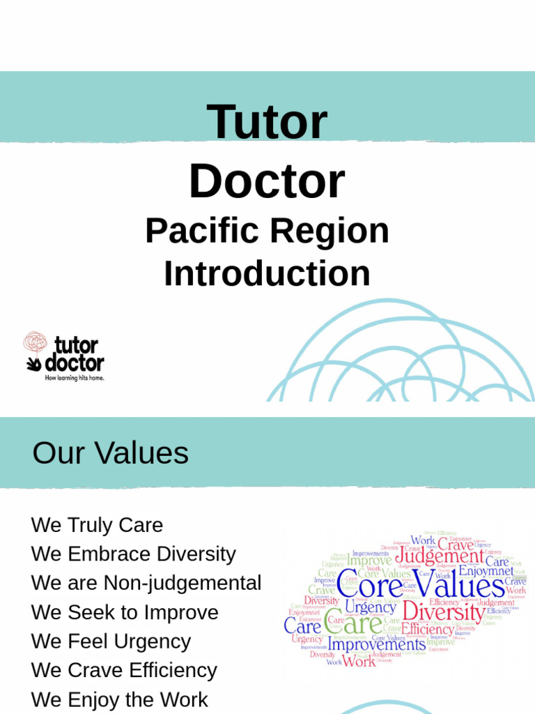 Intro To Tutor Doctor | PDF | Mentorship | Education Theory