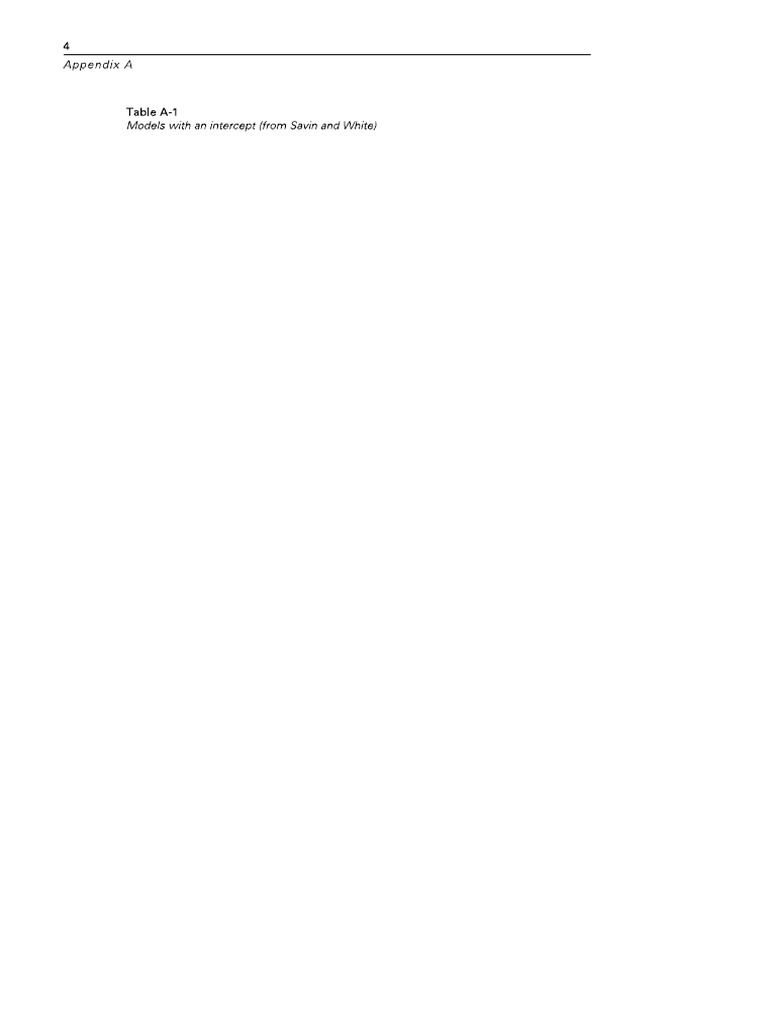 Durbin watson tables pdf