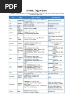 HTML Tags Chart | PDF | Html Element | World Wide Web