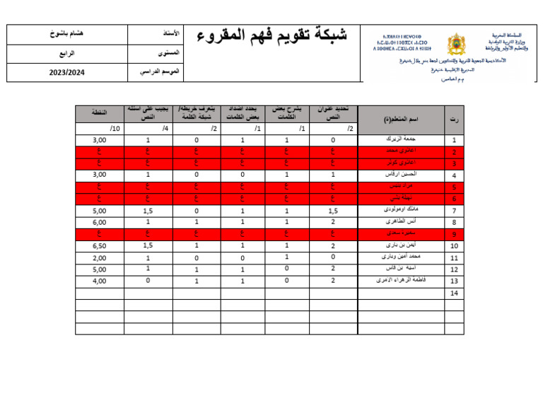 فهم 4 | PDF