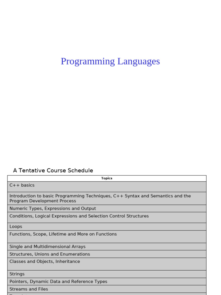 C++ Programming Basics and Techniques | PDF | C (Programming Language ...