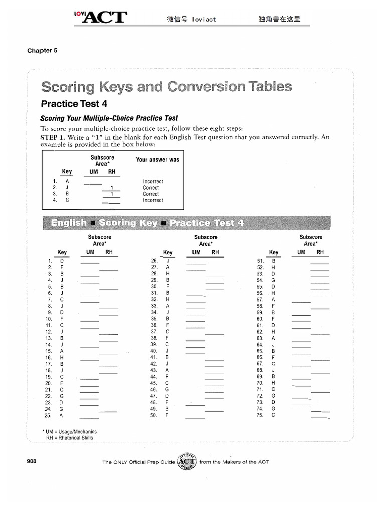 ACT Test 4 E AK | PDF