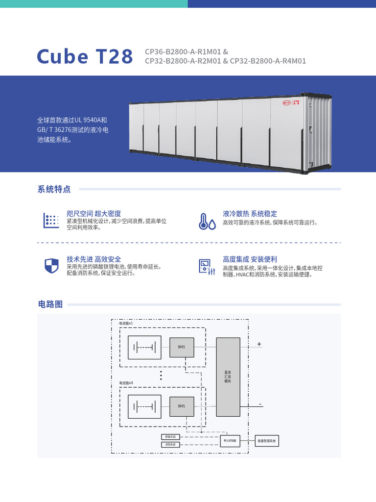 Cube T28-CN | PDF