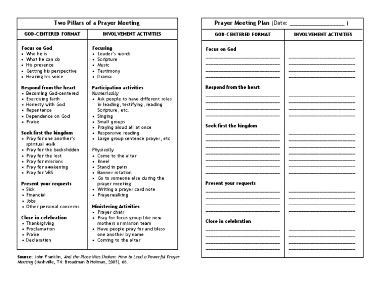 prayer-meeting-format-template-prayer-worship