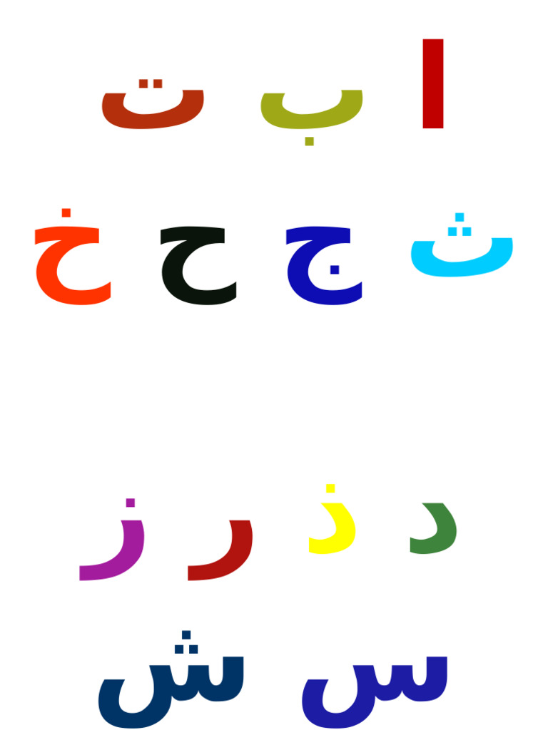 ا ب ت ث ج ح خ د ذ ر ز س ش ص ض ط ظ ع غ ف | PDF