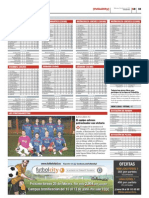 Clasificaciones de las ligas de Futbolcity en Superdeporte. 8 de Febrero 2012