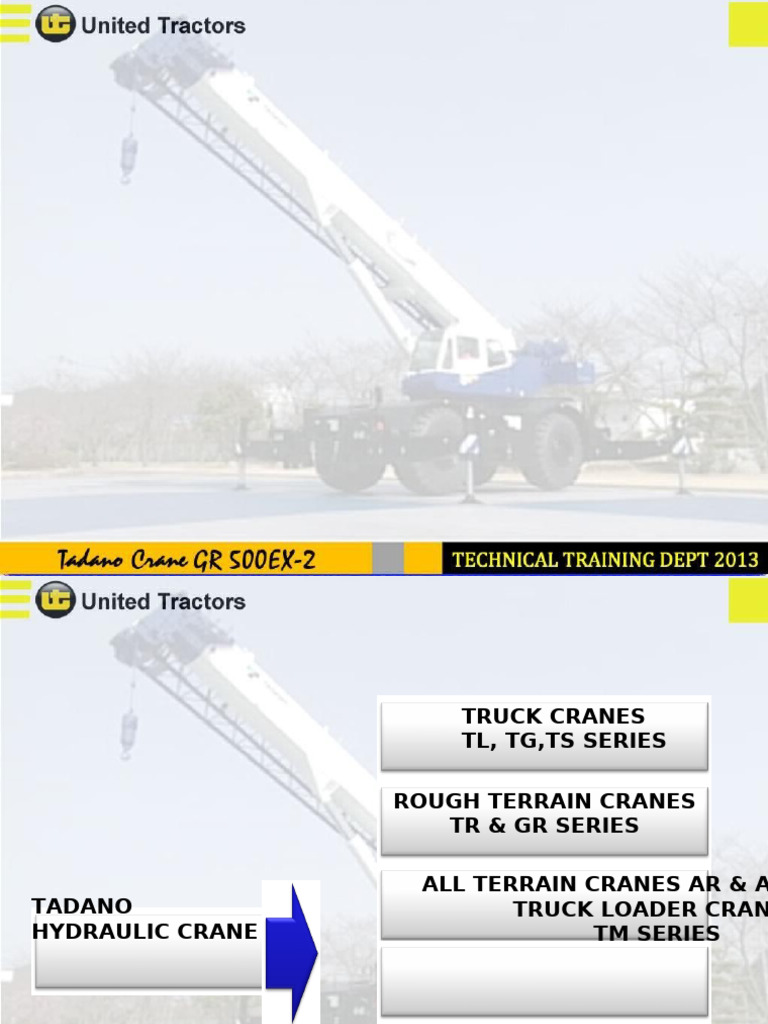 Pengenalan Product, Ins Panel & Switch (C) | PDF | Crane (Machine) | Axle