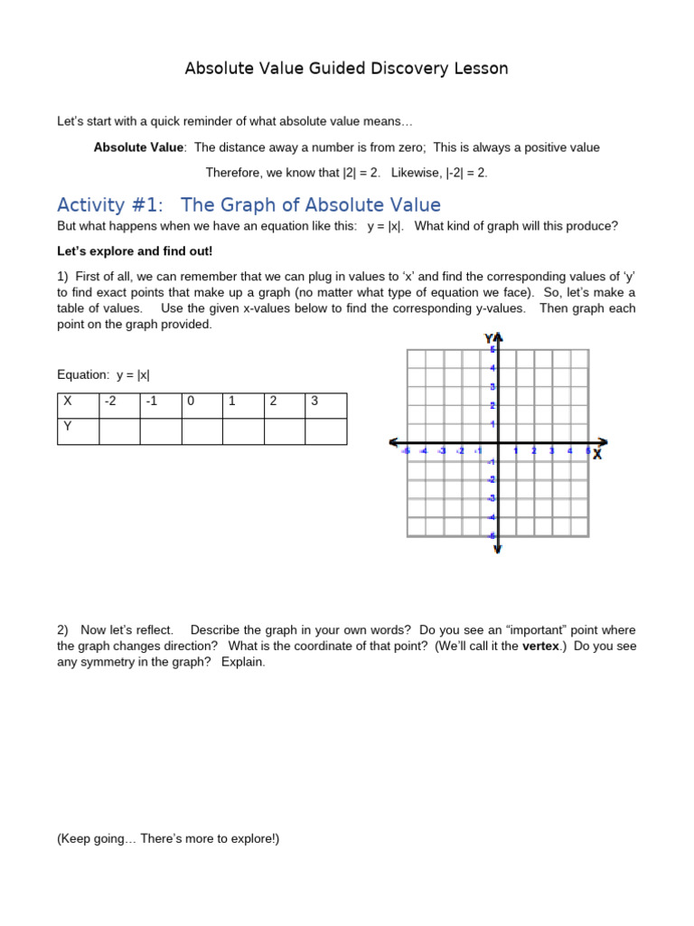 Absolute Value Graphing Activities Guide | PDF | Function (Mathematics ...