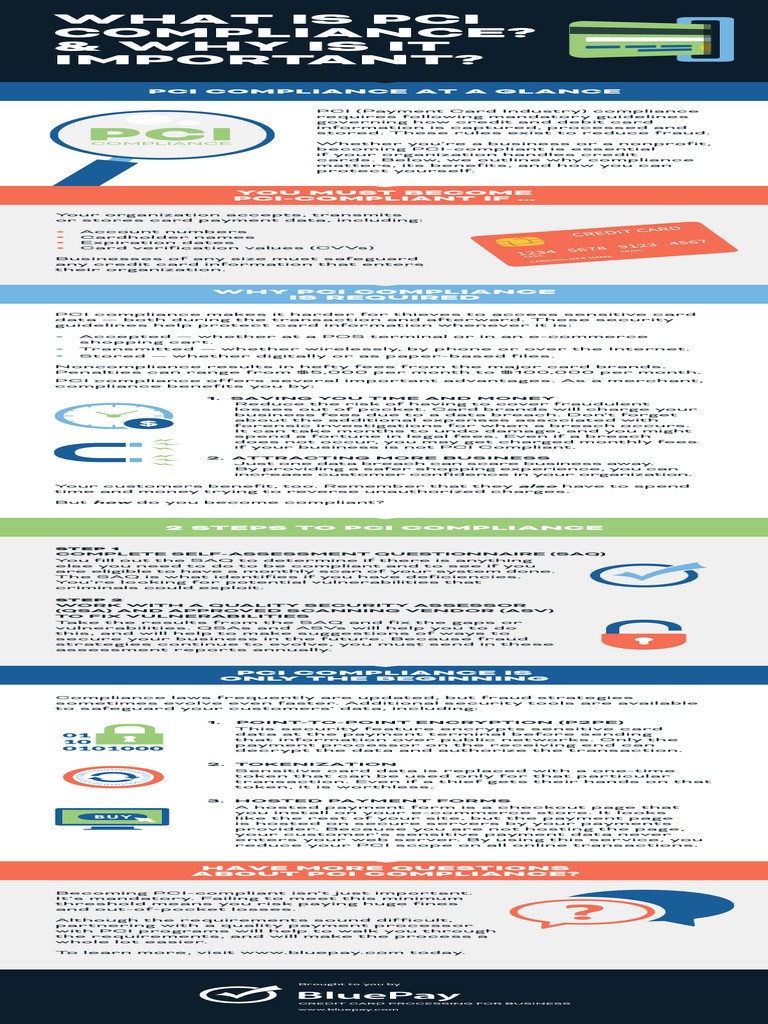 pci-final-180201162356 | PDF | Payment Card Industry Data Security ...