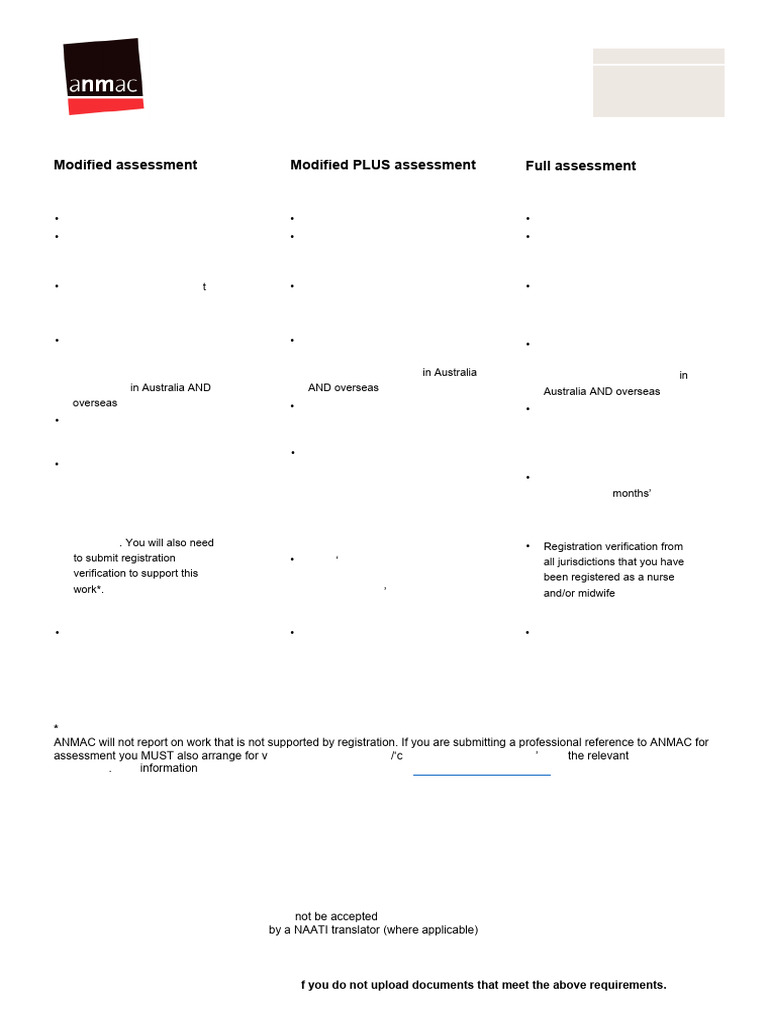 TM1 Skilled Migration Document Checklist | PDF | Identity Document ...