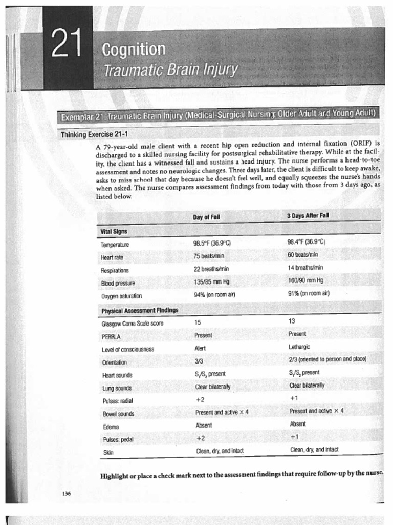 Unit 1 - TBI NextGen Study | PDF | Emergency Department | Breathing