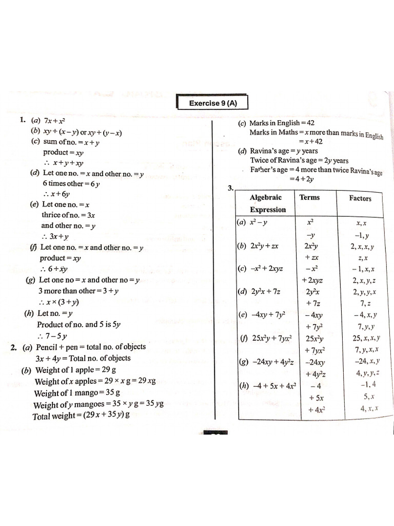 Solutions of Chapter Algebraic Expressions | PDF