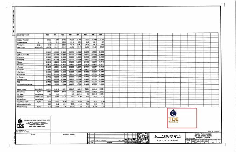 5923G-AA-335 Rev0 | PDF