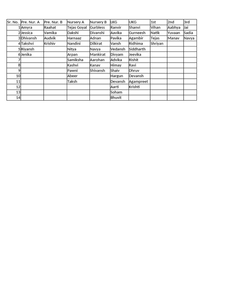 Student List | PDF