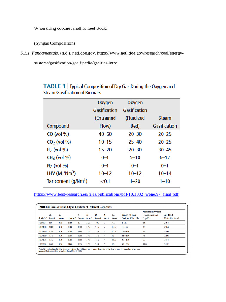 Coconut Shell Gasification Insights | PDF