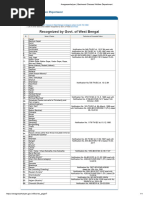 OBC A & B Caste List West Bengal 2025 | PDF | Social Groups Of India