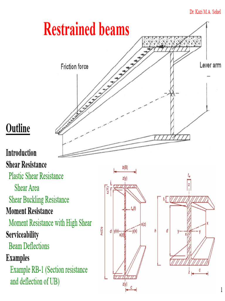 Chapter 3a - Restrained Beam | PDF | Beam (Structure) | Bending