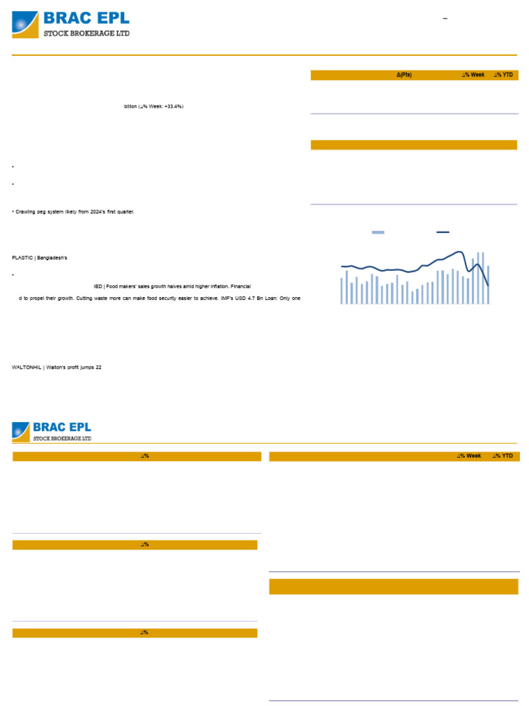 Weekly 21 Jan 2024 25 Jan 2024 Pdf Cost Of Living International