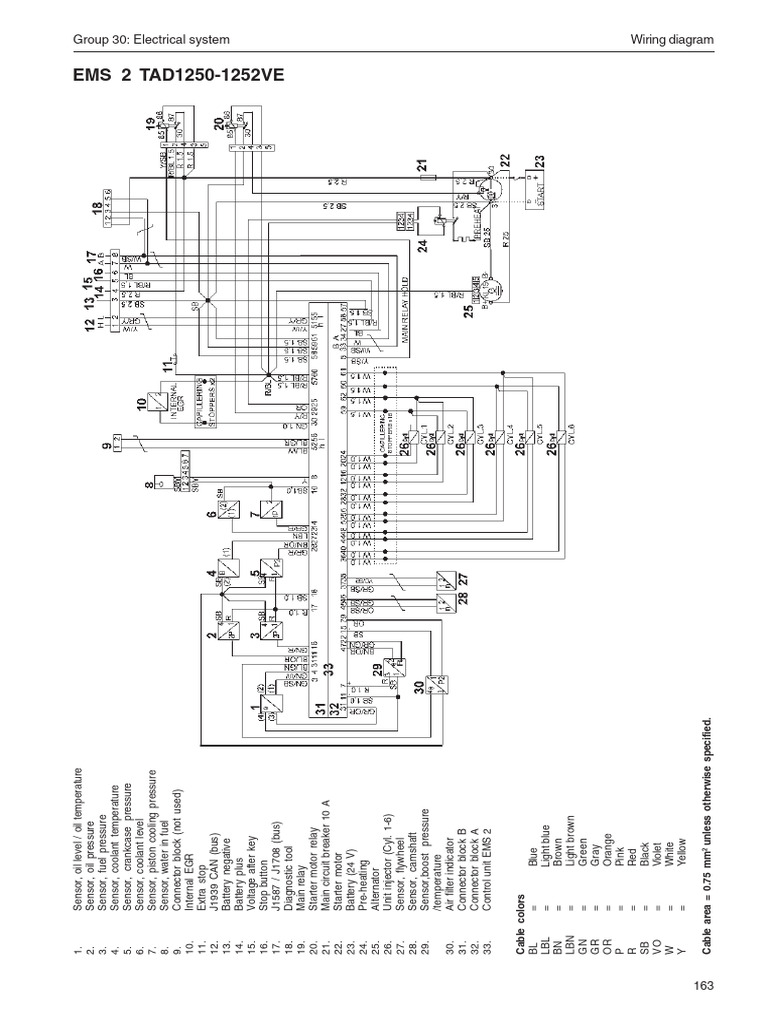 EMS & DCU 1240VE | PDF | Electrical Connector | Switch